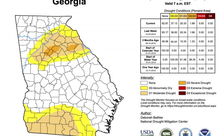 Good news for White County’s farmers and gardeners – the National Drought Mitigation Center released its weekly Drought Map Dec. 12, and it shows White County is almost drought-free. Only the lower quarter remains in the “Abnormally Dry” status, the lowest drought classification.