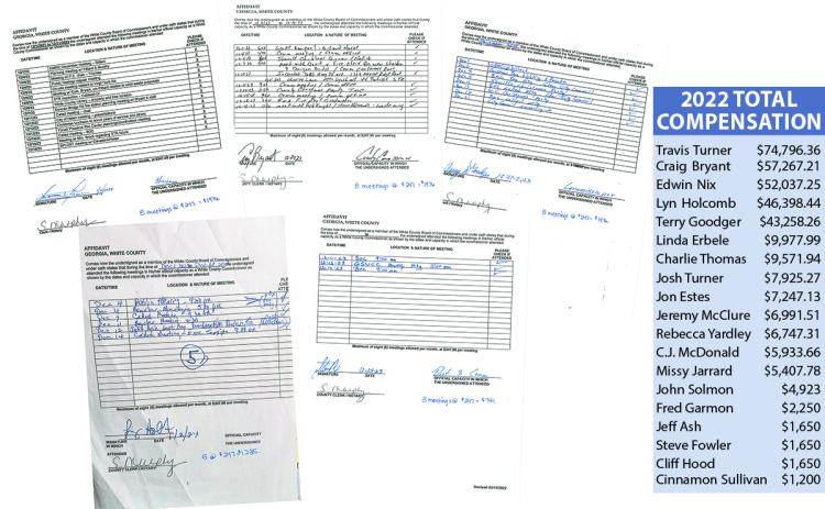 At the end of each month, county commissioners fill out affidavits outlining the meetings they attended in their official capacity. They may only be paid for eight each month. Above are the forms Travis Turner, Craig Bryant, Terry Goodger, Lyn Holcomb and Edwin Nix submitted in December 2023. At right is the total compensation reported for elected board members in the county and cities in the 2022 calendar year. (Graphic/Samantha Sinclair)