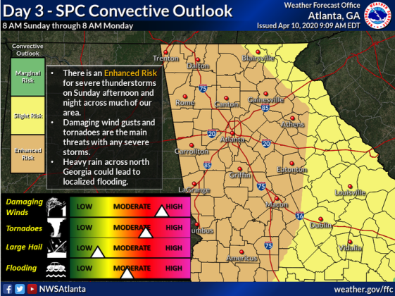 (National Weather Service – Atlanta)