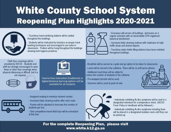 White County School System has issued an update for its reopening plan for the fall.