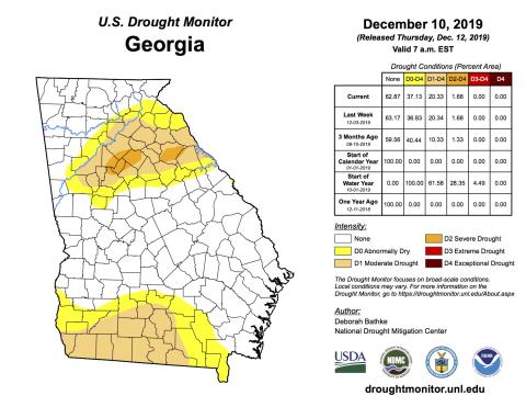 Good news for White County’s farmers and gardeners – the National Drought Mitigation Center released its weekly Drought Map Dec. 12, and it shows White County is almost drought-free. Only the lower quarter remains in the “Abnormally Dry” status, the lowest drought classification.