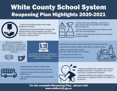 White County School System has issued an update for its reopening plan for the fall. 
