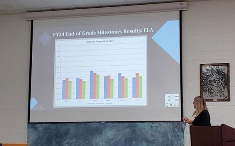 Dr. Cindy Free shows a graph comparing White County’s Milestones ELA scores (in blue ) to Pioneer RESA’s (in green and the state’s (in orange.) (Photo/Samantha Sinclair)