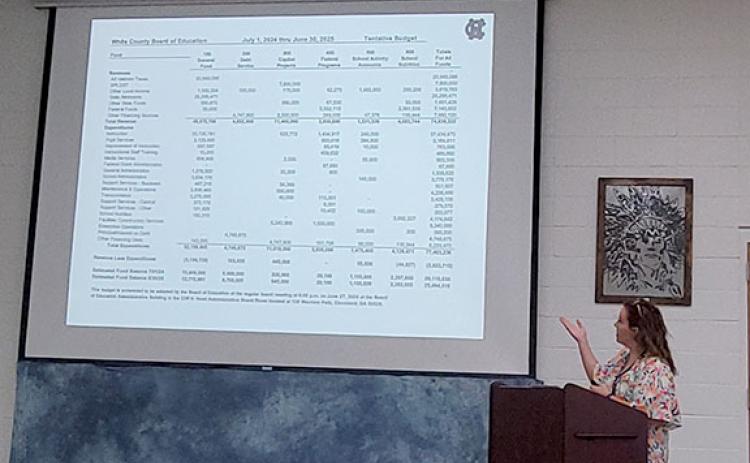 Finance Director Lauren Anderson presents the budget to the White County Board of Education during the second public hearing held Tuesday morning. (Photo/Samantha Sinclair)