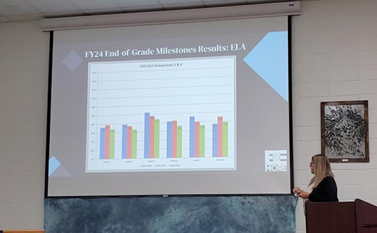 Dr. Cindy Free shows a graph comparing White County’s Milestones ELA scores (in blue ) to Pioneer RESA’s (in green and the state’s (in orange.) (Photo/Samantha Sinclair)