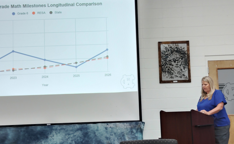 White County School System Director of Secondary Education Cindy Free presents Milestones Assessment scores to the school board Tuesday morning. DENISE ETHERIDGE/WCN